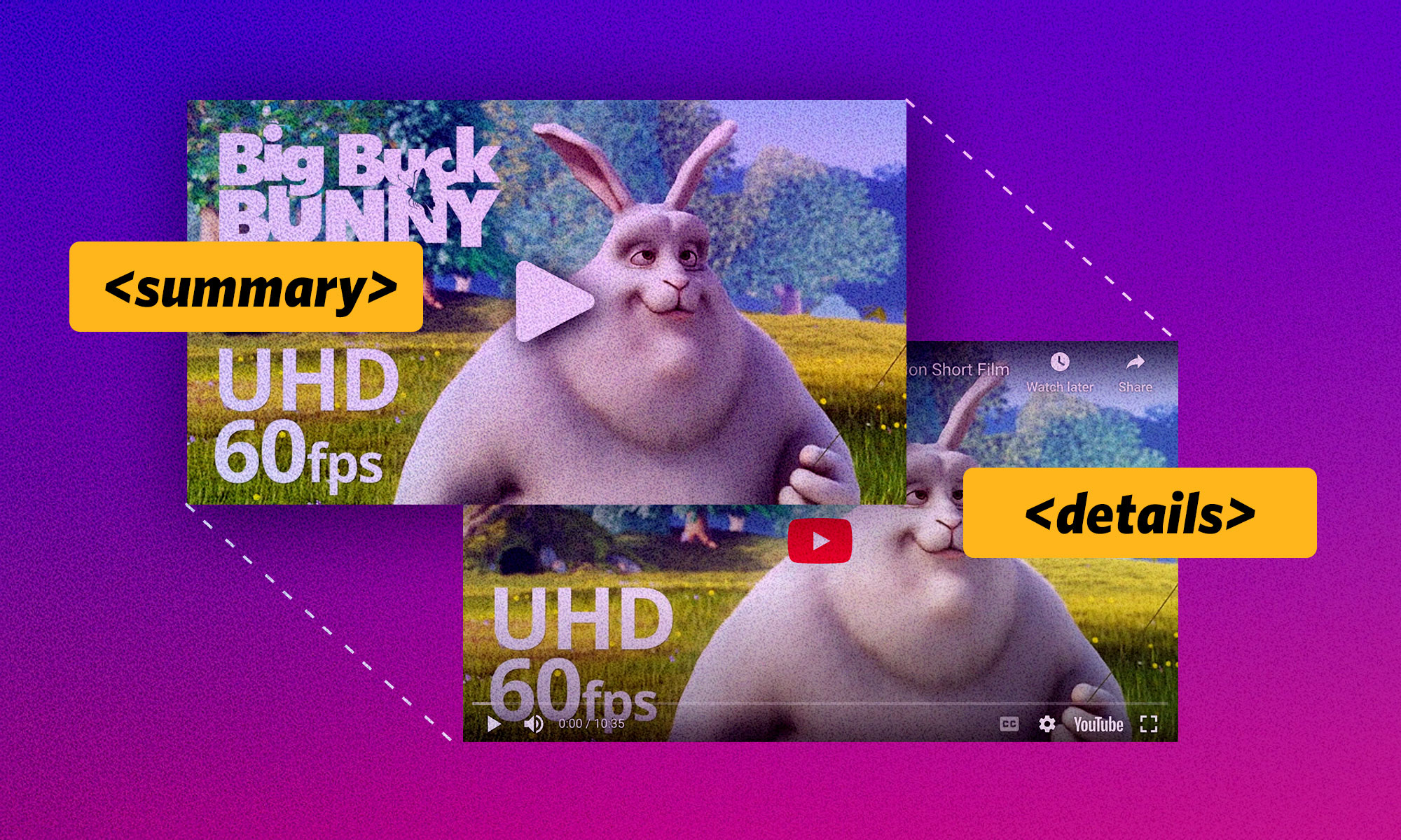 Performance-Optimized Video Embeds with Zero JavaScript